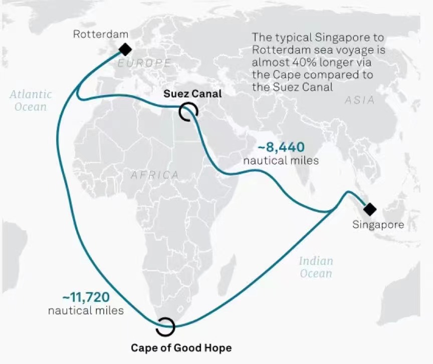 CMA CGM thông báo giá cước mới cho tuyến từ Tây Phi đến Algeria